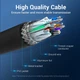 Кабель USB-USB 3.0 Vention F/F PVC Round 5Gbps 3m Black (CONBI) - изображение 4