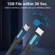 Кабель Type-C-MiniUSB Vention TPE Round 2A 480Mbps 1.5m Black (COWBG) - изображение 4