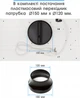 Витяжка вбудована ELEYUS URBAN 700 LED 52 WH (700 м3/рік, 3 швид., кнопкове кер.) 266405 - зображення 10