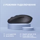Мышка 2E MF225 Silent Wireless/Bluetooth Black (2E-MF225WBK) (153401) - изображение 5