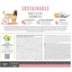 Сухий корм Brit Care Dog Sustainable Sensitive для собак з чутливим травленням, з рибою та комахами, 12+2 кг 172662 - зображення 3