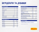 JOSERA DailyCat 10 кг - Корм з птицею для дорослих котів - изображение 5
