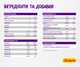 JOSERA Culinesse 10 кг - Корм для вибагливих котів - изображение 5