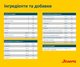 JOSERA Family Plus 15 кг - Поживний корм з лососем для цуценят - изображение 5
