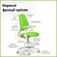 Дитяче крісло Evo-kids Mio Ergo Green (Y-507 KZ) Зелений - зображення 3