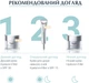 Ультралегкий увлажняющий гель-бустер Eucerin HyaluronFiller 30 мл (4005800260261) - изображение 8