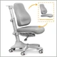 Комплект парта Mealux Florida Multicolor G + кресло Mealux Match G (Evo-52 WG + G +Y-528 G) - изображение 5
