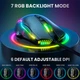 Миша ONIKUMA Gaming CW905 чорна - зображення 6