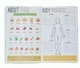 Блокнот-мотиватор 14 x 21 см 96 арк. Wild Heart серії Fitness Yes - изображение 2