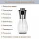 Распылитель диспенсер бутылка спрей для масла, уксуса, соусов, 200 мл стеклянный - изображение 5