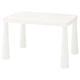 Дитячий стіл 77х55см, білий Ikea Mammut 503.651.77 - изображение 1