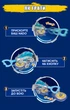 Дзиґа Infinity Nado VI серія Starter Pack Fury Wave Dragon Лютий Дракон (EU654111) - зображення 12