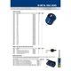 Коронка по металлу IRWIN биметаллическая 38 мм 1-1/2" - изображение 5