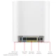 Wi-Fi Mesh система Asus ExpertWiFi EBM68 2pk White (90IG07V0-MO3A40) - зображення 8
