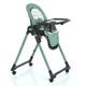 Детский стульчик для кормления EL Camino 1037 CRYSTAL Green - изображение 2