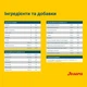 Cухий корм для цуценят Josera Family Plus 12,5 кг - домашня птиця - изображение 5