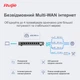 Маршрутизатор Ruijie Reyee RG-EG209GS - изображение 6