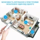 Чотириканальне WIFI реле з сухим контактом 7-32V(AC/DC) Tuya smart - изображение 2