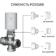 Термостат радіаторний безпровідний Tuya ZigBee HY368 - изображение 2