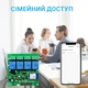 Чотириканальне WIFI реле з сухим контактом 7-32V(AC/DC) Tuya smart - изображение 6