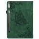 Защитный чехол Deexe Butterfly Case для Lenovo Tab P11 Pro Gen 2 - Green - изображение 5