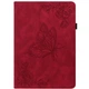 Защитный чехол Deexe Butterfly для Nokia T21 - Red - изображение 5