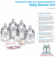 Стартовий набір для новонароджених Lovi Baby Shower Girl (0359) - зображення 8