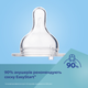 Пляшка антиколікова Canpol Babies Easystart Sleepy Koala з широким отвором Рожева 300 мл (35/238_pin) - зображення 7