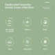 Портативная складная мини стиральная машина ведро с отжимом UTM Underclothes XPB 8 литров Оранжевая - изображение 6