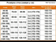 Штани тактичні утеплені ОЛИВА, 52/54, 182/188, ріп-стоп - зображення 7