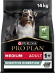 Сухий корм PRO PLAN Medium Adult 1+ Sensitive Digestion для дорослих собак середніх порід з чутливим травленням, з ягням 14 кг (7613035214774) - изображение 1
