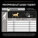 Сухий корм PRO PLAN Medium Adult 1+ Sensitive Digestion для дорослих собак середніх порід з чутливим травленням, з ягням 14 кг (7613035214774) - изображение 11