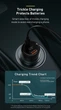 Автомобільний зарядний пристрій Baseus Superme Digital Display PPS Dual Quick Charger Car Charger 100 W Black (CCZX-01) - изображение 7