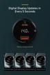 Автомобільний зарядний пристрій Baseus Superme Digital Display PPS Dual Quick Charger Car Charger 100 W Black (CCZX-01) - изображение 8