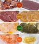Вакуумні пакети для вакууматора пакувальника харчових продуктів VACUUM BAG 30 х 500 см - зображення 5