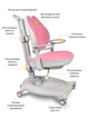 Крісло дитяче ErgoKids GT Y-404 Ortopedic Pink (Y-404 KP) Рожевий - зображення 8