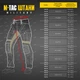 Штани M-Tac Sturm Gen.II NYCO Extreme Multicam 38/30 - зображення 6