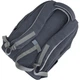 Рюкзак RivaCase 7567 Dark Grey - изображение 7