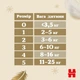 Подгузники Huggies Extra Care Size 5 (11-25 кг) 28 шт (5029053583150) - изображение 12