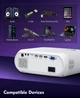 Мультимедийный домашний проектор Elephas BL108 Full HD 8500 Лм с динамиками - изображение 3