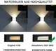 Вуличне освітлення SEALIGHT 7W White - зображення 4