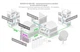 Маршрутизатор MikroTik CCR2216-1G-12XS-2XQ ( white ) - зображення 6