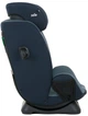 Автокресло Joie Every Stage R129 гр. 0+/1/2/3 0-36 кг Lagoon - изображение 9