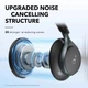 Навушники із мікрофоном Anker SoundCore Space One Black (A3035) - зображення 4