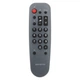 Пульт для телевизора Panasonic EUR-501310 - изображение 1