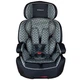 Автокресло с ISOFIX до 36кг до 12лет Xomax Германия Группа 1/2/3 серое - изображение 1