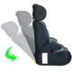 Автокресло с ISOFIX до 36кг до 12лет Xomax Германия Группа 1/2/3 серое - изображение 5