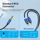 Кабель Vention AUX 3.5 мм м – 2xRCA м 1.5 м Blue (BCPLG) - зображення 5