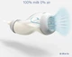 Скляна пляшечка Difrax S-bottle Wide White Антиколікова з силіконовою соскою Біла 310 мл (737FE White) - зображення 4