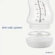 Бутылочка для кормления Difrax S-Bottle Natural антиколиковая с силиконовой соской 250 мл Blossom (706 Blossom) - изображение 3